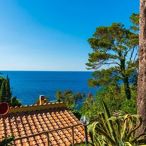 Villino Le Sprizze Marciana Marina (Isola d'Elba)